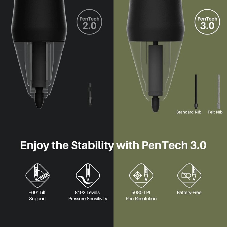Tableta grafica HUION Inspiroy Giano G930L tableta wireless este dotata cu un ecran inteligent mini LCD si cu un stilou fara baterie de presiune PW5178192 13.6 inci