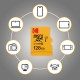 Card de memorie Kodak Premium Performance microSD 128 GB, UHS-I V10 U1 Clasa 10, include adaptor SD