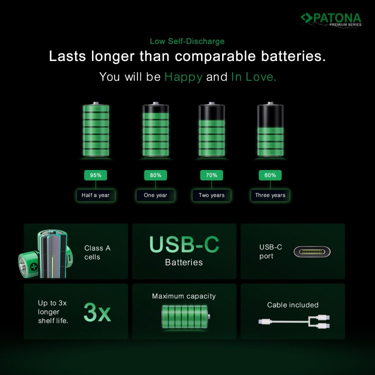Set 4 bucati, acumulatori AAA Patona Premium USB-C, reincarcabili, descarcare lenta, 750mWh 1,5V, include cablu de incarcare
