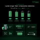 Set 4 bucati, acumulatori AA Patona Premium USB-C, reincarcabili, descarcare lenta, 2000mAh 1,5V, include cablu de incarcare