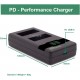 Pachet Incarcator Dual LCD PD Performance, 2x Acumulator Patona Protect cu senzor NTC pentru Canon LP-E6NH, 2250 mAh