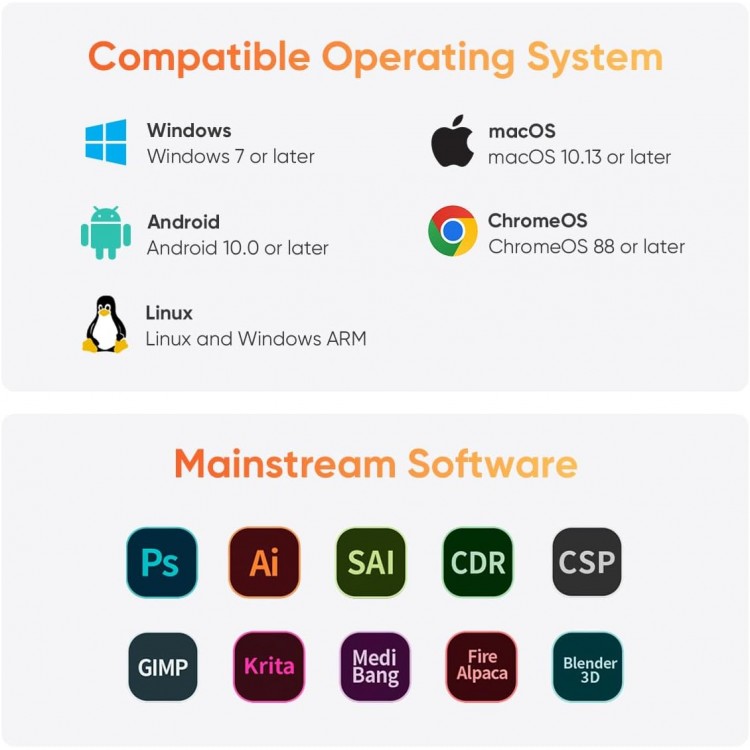 Tableta grafica XP-PEN Artist 12 GEN 3, 11.9" Full HD, 16384 niveluri presiune, IPS, 16:9, 5080 LPI, X4 Smart Chip Stylus, Roata Dial + 8 butoane rapide, Negru