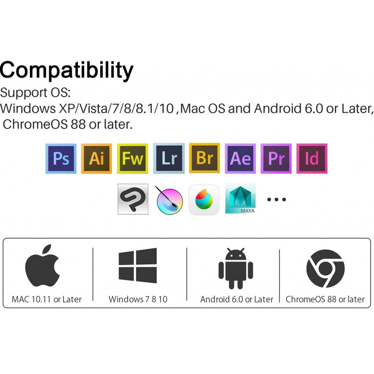 Tableta grafica compatibila Windows, MacOS si Android - Inspiroy H430P
