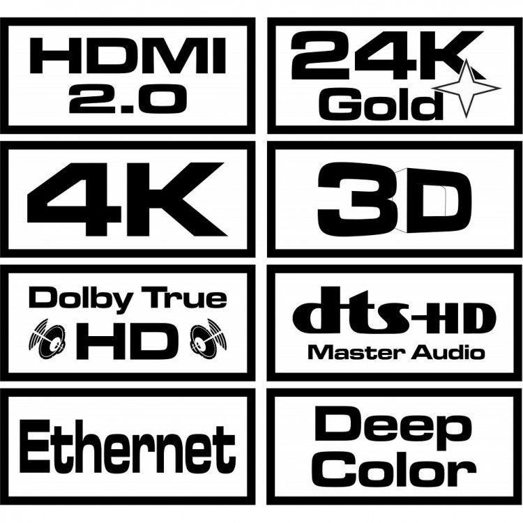 Cablu HDMI 2.0 Savio CL-140, 4K@60Hz, Full HD @240Hz, Dolby True HD, 7.5 m