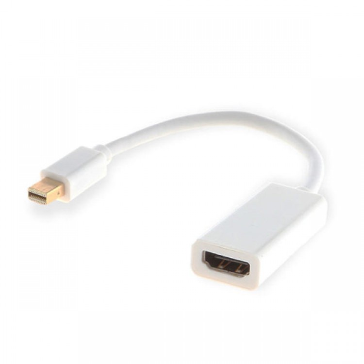 Adaptor mini Displayport la HDMI Tata-Mama, Savio CL-57